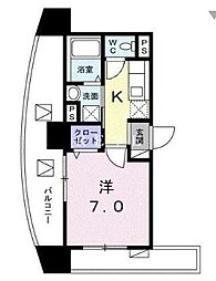 台東区東浅草１丁目
