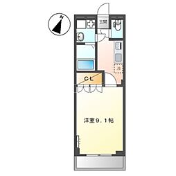 プランドールII 2