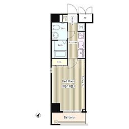 ハイトサーブル川崎 201