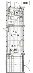 レガリス目黒西小山