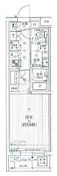 Ｂ　ＣＩＴＹ　ＡＰＡＲＴＭＥＮＴ　ＴＯＫＹＯ　ＳＯＵＴＨ