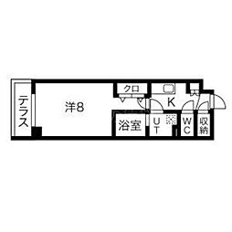 ルネサンスコート蒲田リバーテラス