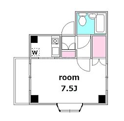 パークサイド松永 302