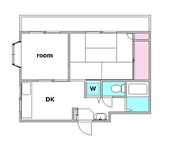 リージェント仲池上 201