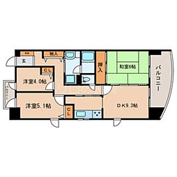 カリフール東中延