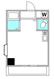 プレステージ三田