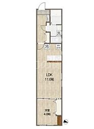 ザ・プレイス中馬込