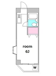 メゾン・ド・リビエール