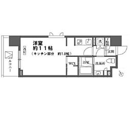 カスタリア大森