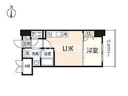 岡山市北区大供1丁目