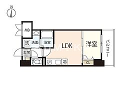 岡山市北区大供1丁目