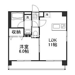 岡山市北区南方2丁目