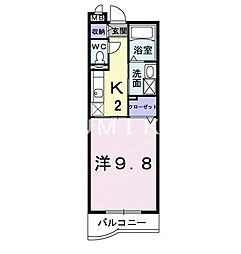 岡山市南区新保