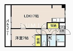 岡山市北区鹿田本町