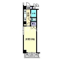 岡山市北区大供1丁目