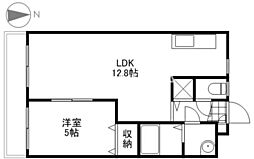 岡山市北区下伊福2丁目