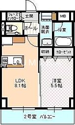 岡山市北区東古松1丁目