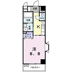 岡山市北区中山下1丁目