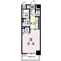 岡山市北区中山下1丁目