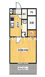 岡山市南区西市