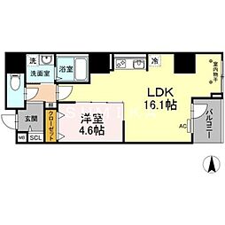 岡山市北区中山下2丁目