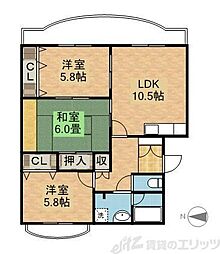 ハイツシャルマン