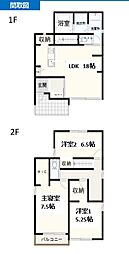 小山市　三峯2丁目