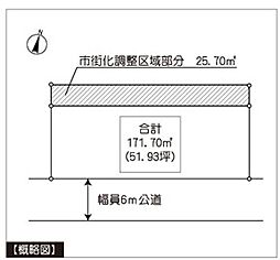 印西市平賀学園台3丁目の土地