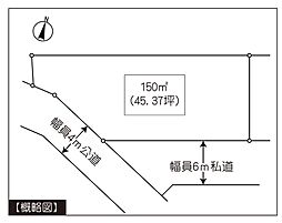 八街市大関の土地