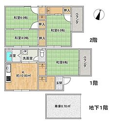 中古戸建　中島1丁目