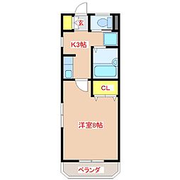 プリメーロセイワ　I
