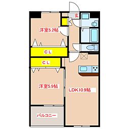 フォレストコートＳ