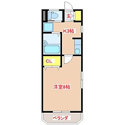 プリメーロセイワ　I