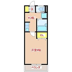 プリメーロセイワ　I