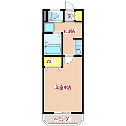 プリメーロセイワ　I