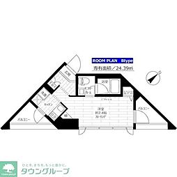 足立区千住仲町