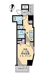 プリマヴェーラ北千住 501