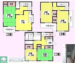 千住大川町戸建