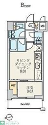 クレストコート北千住レジデンス 202