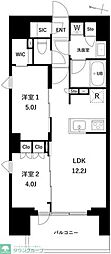 プレディアコート西日暮里 901