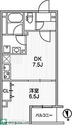 LUNIQ町屋 501