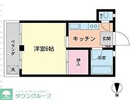 ランドフォレスト北千住 302