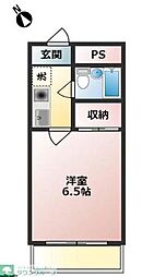 リバーサイド千住大橋 402