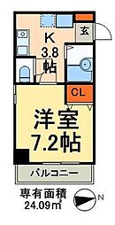 サンフォートソフィア 501