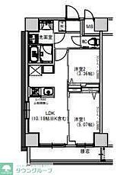 Ｓ−ＲＥＳＩＤＥＮＣＥ千住大橋 601
