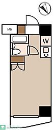 グリーンプラザ北千住 302