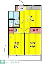 ニューメリッツハイツII 201