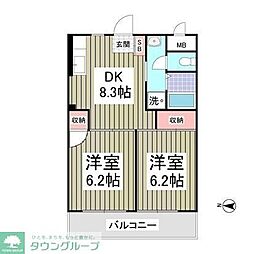 ベルメール西新井I 102