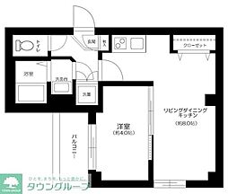 Comfort南千住 501