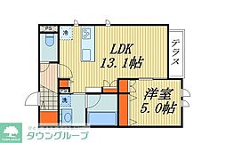 越谷市大沢３丁目
